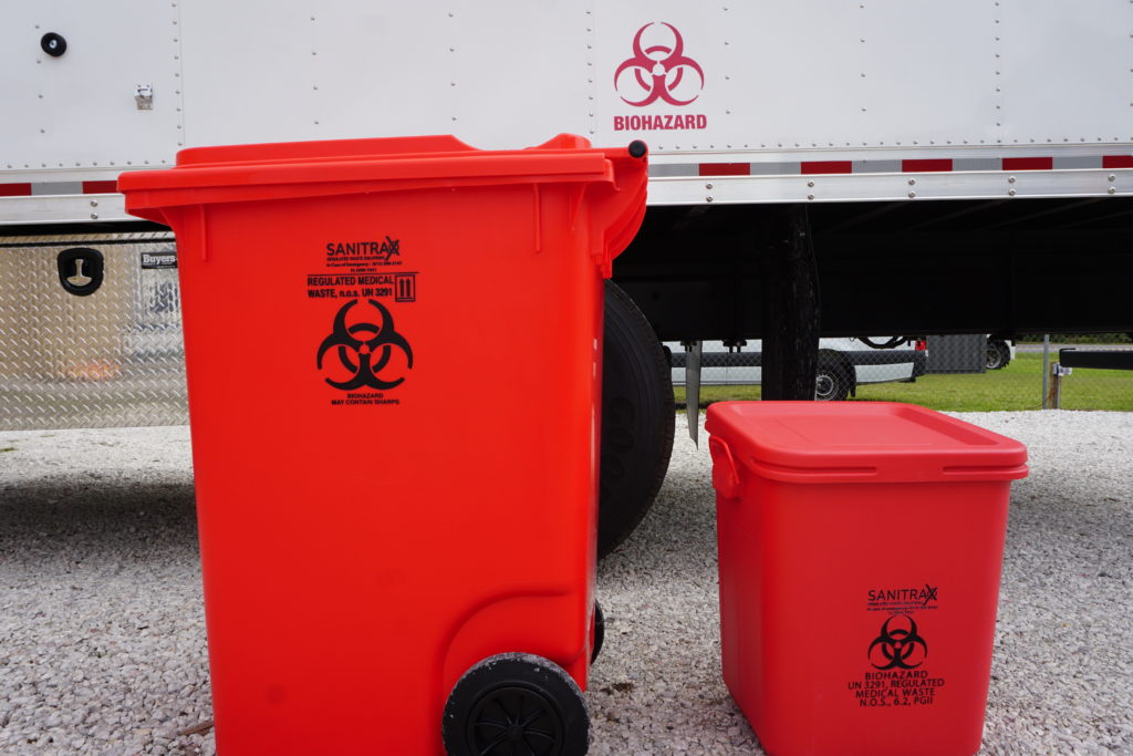 Biomedical Waste Disposal Cost
