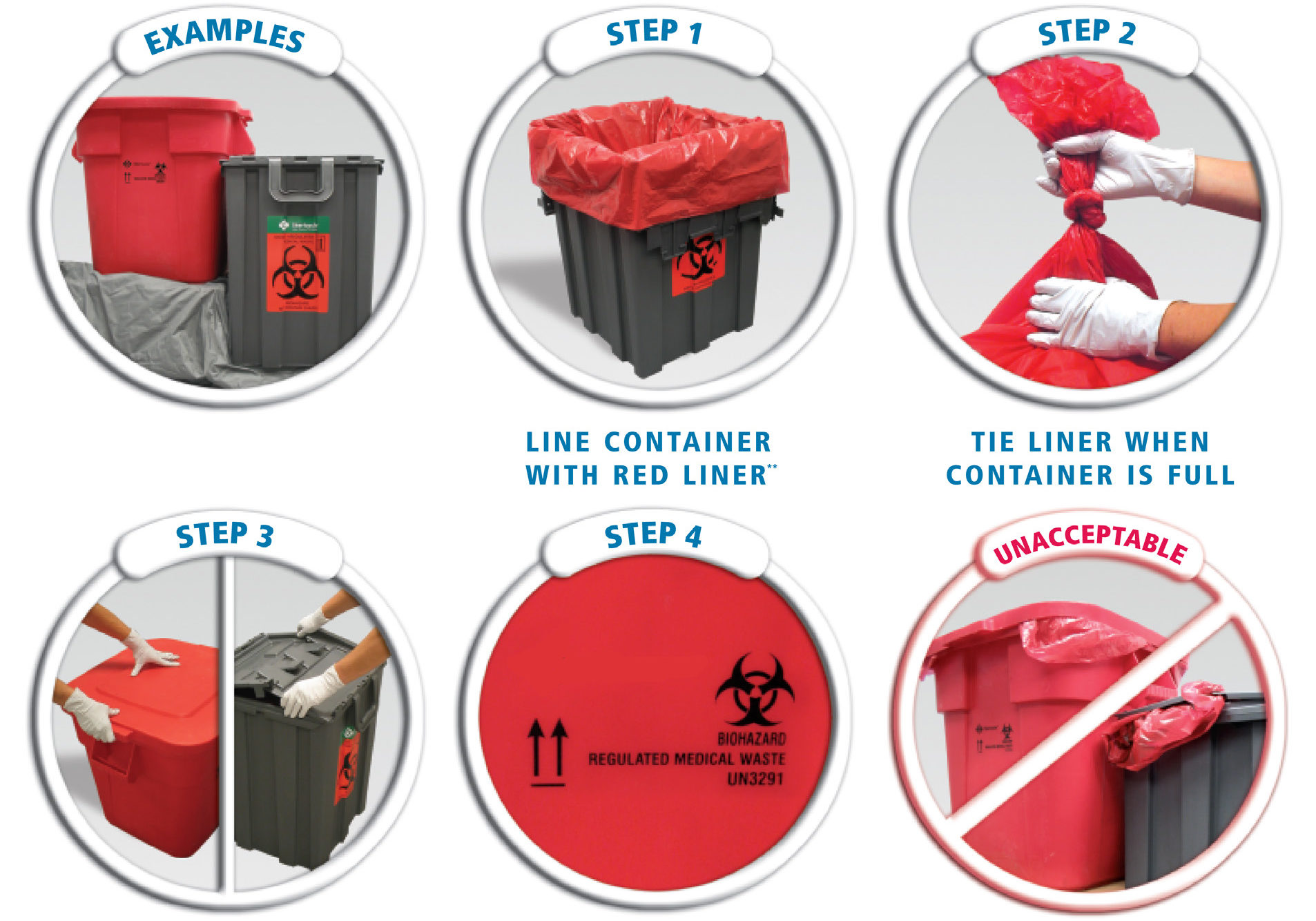 Sanitrax Proper Packaging Containers 20227